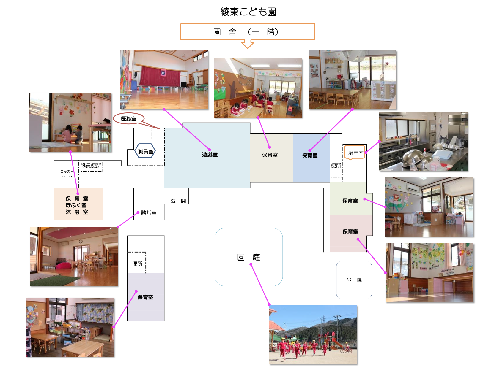 施設マップ